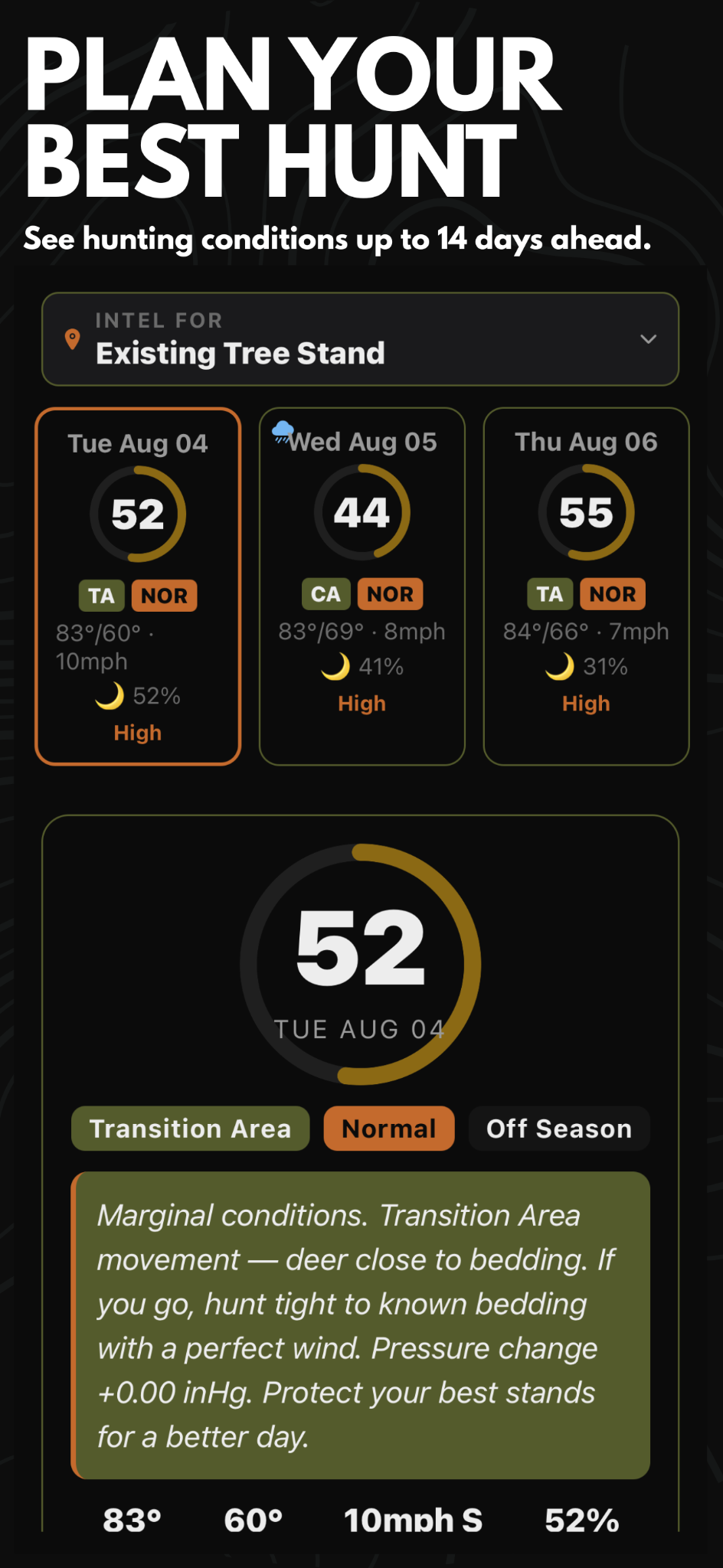 BuckFinder 14 day hunting forecast