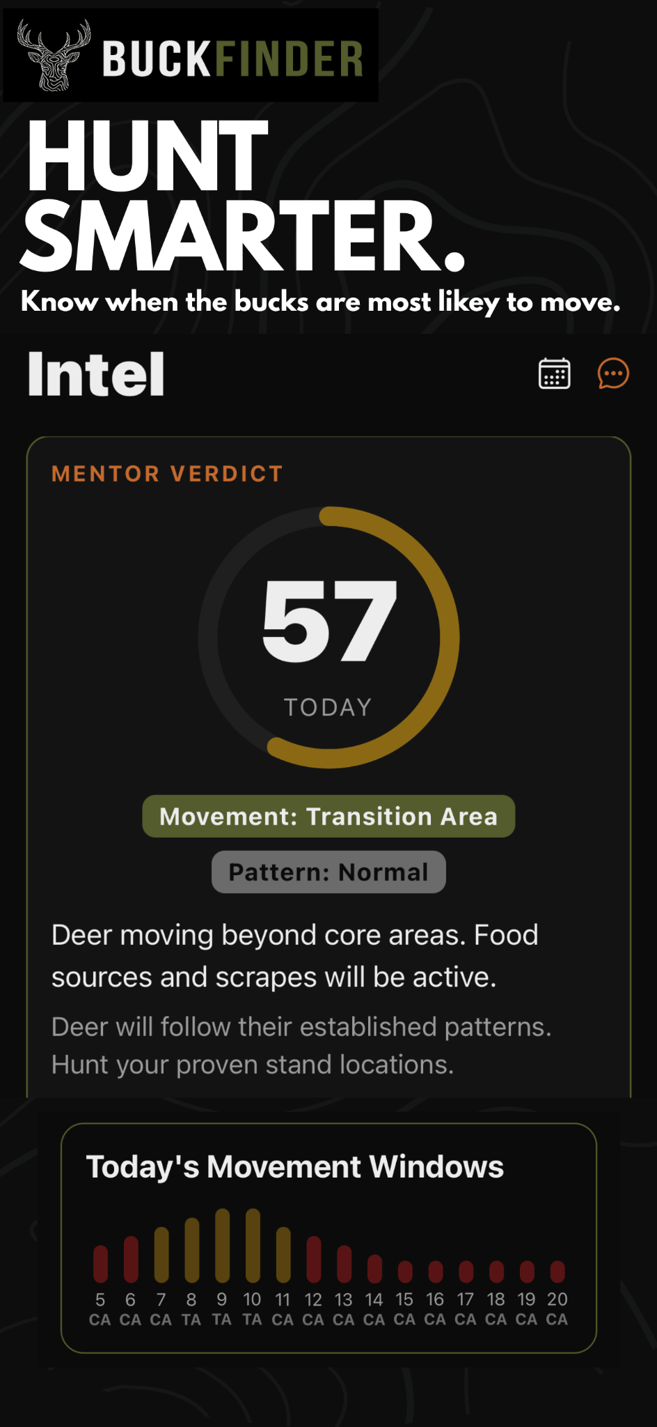 BuckFinder hunting intel movement score
