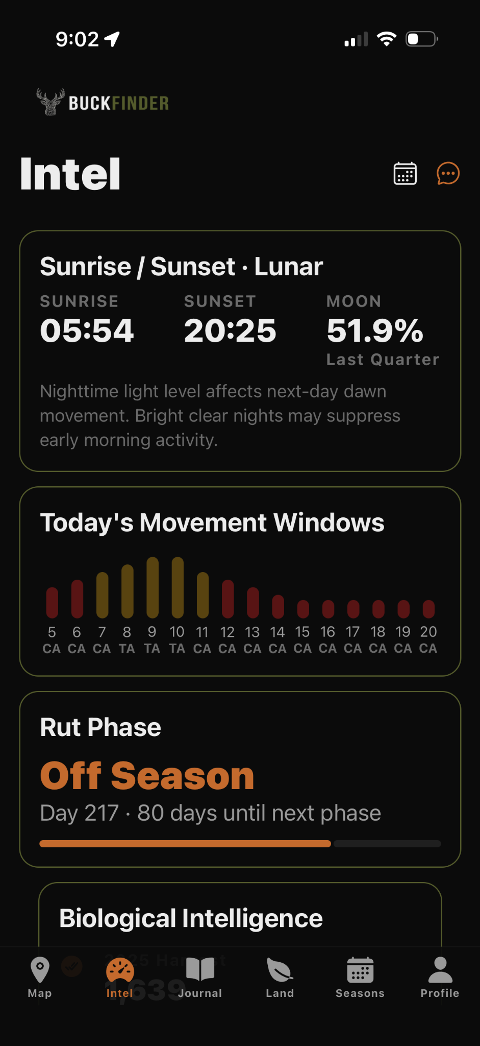 BuckFinder lunar and movement data